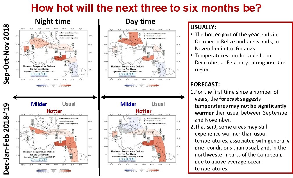 Dec-Jan-Feb 2018 -’ 19 Sep-Oct-Nov 2018 How hot will the next three to six
