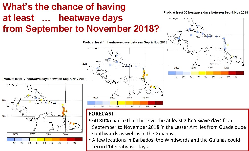 What’s the chance of having at least … heatwave days from September to November