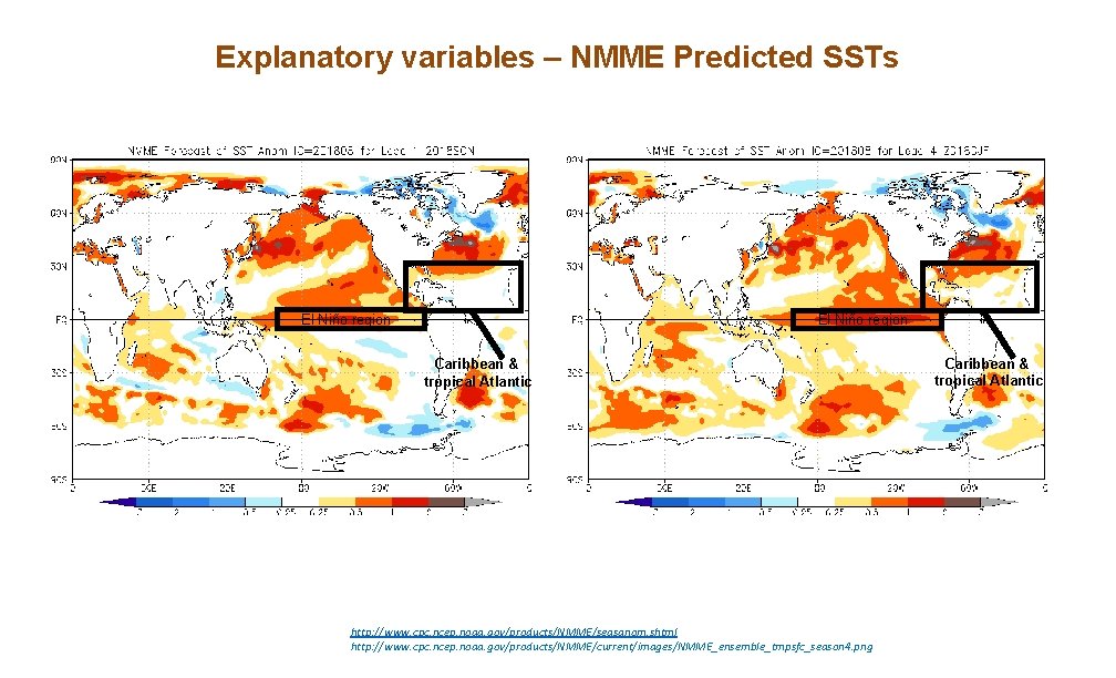 Explanatory variables – NMME Predicted SSTs El Niño region Caribbean & tropical Atlantic http: