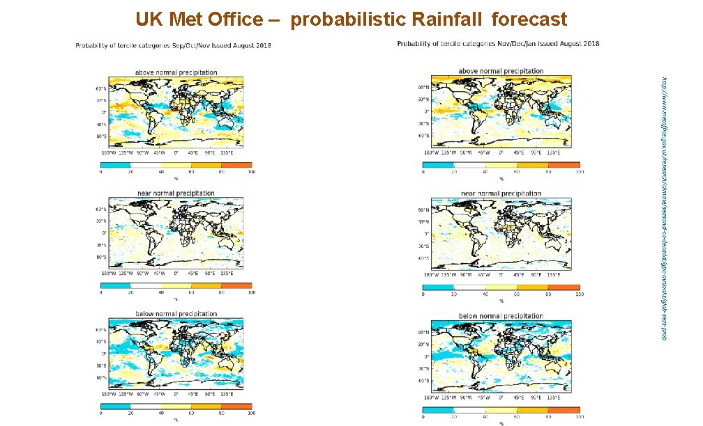 UK Met Office – probabilistic Rainfall forecast http: //www. metoffice. gov. uk/research/climate/seasonal-to-decadal/gpc-outlooks/glob-seas-prob 