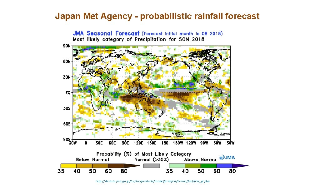Japan Met Agency - probabilistic rainfall forecast http: //ds. data. jma. go. jp/tcc/products/model/probfcst/3 -mon/fcst_gl.