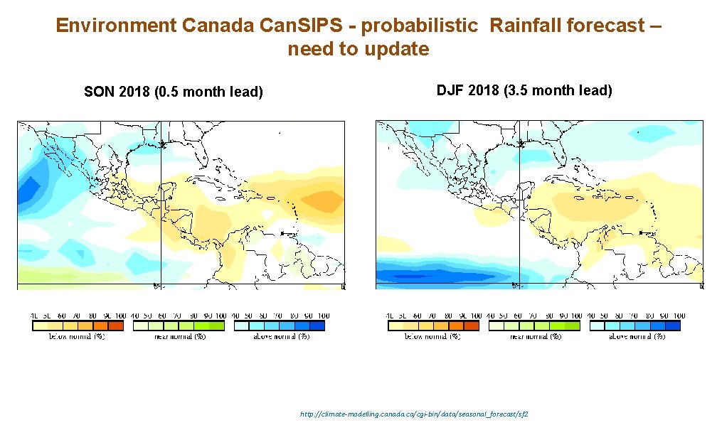Environment Canada Can. SIPS - probabilistic Rainfall forecast – need to update SON 2018