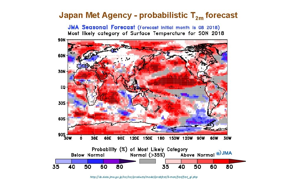 Japan Met Agency - probabilistic T 2 m forecast http: //ds. data. jma. go.