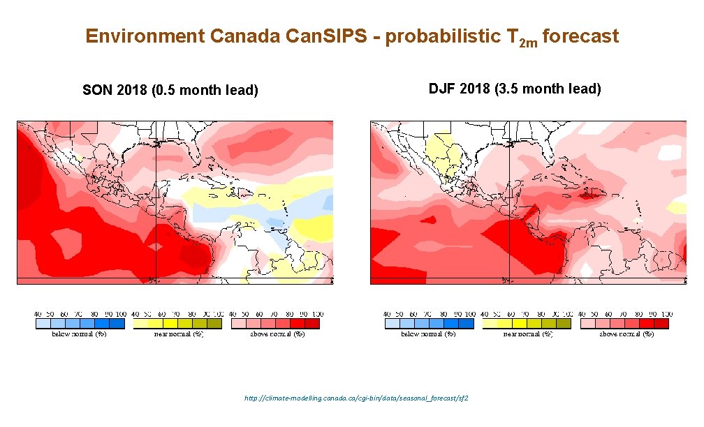 Environment Canada Can. SIPS - probabilistic T 2 m forecast SON 2018 (0. 5