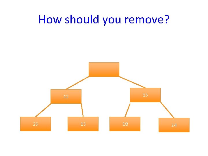 How should you remove? 15 12 26 13 18 24 