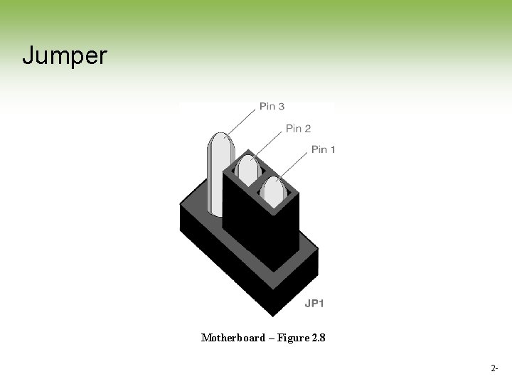 Jumper Motherboard – Figure 2. 8 2 - Jumper Motherboard – Figure 2. 8 2 -