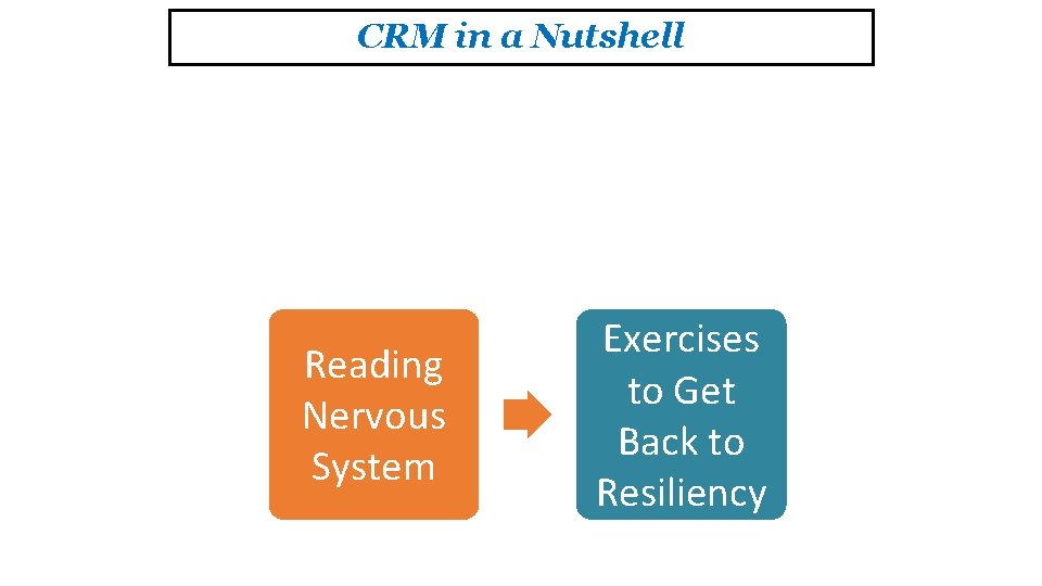 CRM in a Nutshell Reading Nervous System Exercises to Get Back to Resiliency 