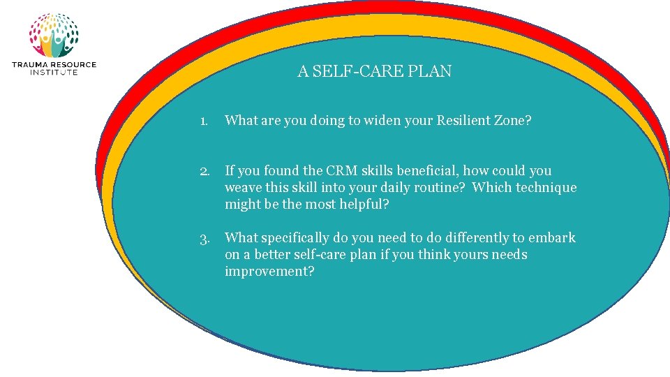 A SELF-CARE PLAN 1. What are you doing to widen your Resilient Zone? 2.