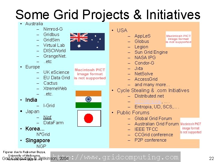 Some Grid Projects & Initiatives • Australia – Nimrod-G – Gridbus – Grid. Sim Some Grid Projects & Initiatives • Australia – Nimrod-G – Gridbus – Grid. Sim