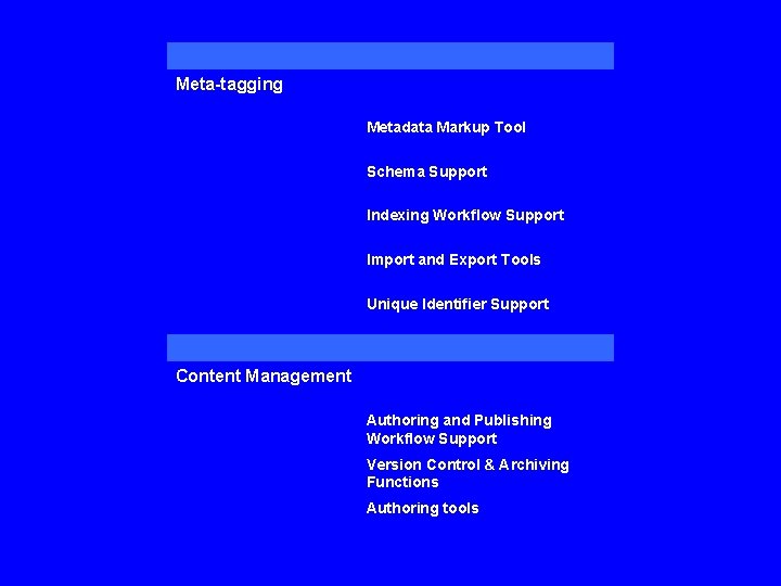 Meta-tagging Metadata Markup Tool Schema Support Indexing Workflow Support Import and Export Tools Unique