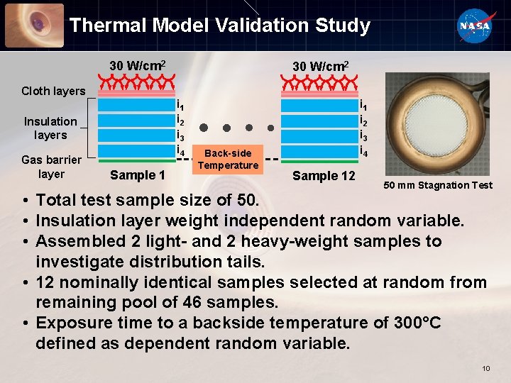 Thermal Model Validation Study 30 W/cm 2 Cloth layers i 1 i 2 i