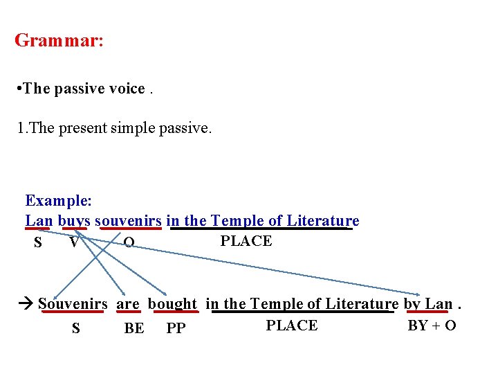 Grammar: • The passive voice. 1. The present simple passive. Example: Lan buys souvenirs
