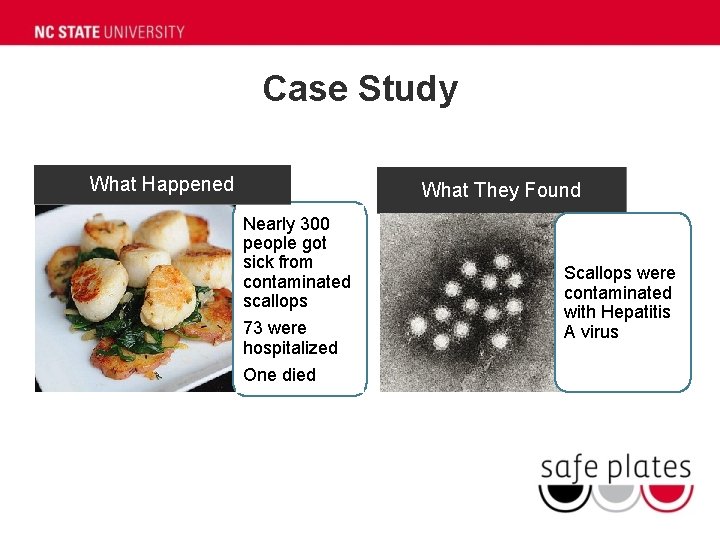 Case Study What Happened What They Found Nearly 300 people got sick from contaminated