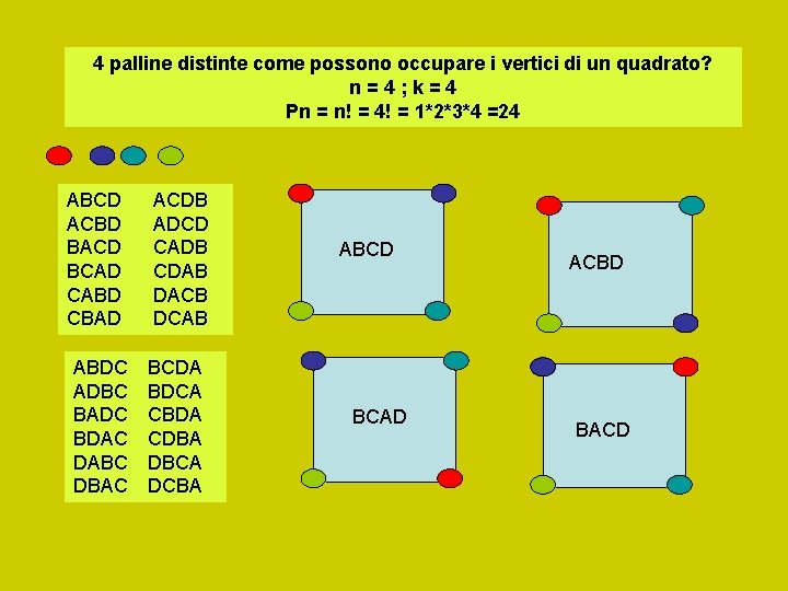 4 palline distinte come possono occupare i vertici di un quadrato? n=4; k=4 Pn