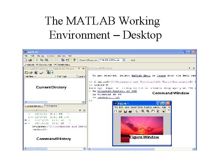 The MATLAB Working Environment – Desktop 