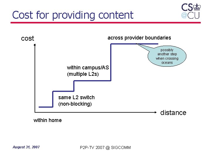 Cost for providing content cost across provider boundaries possibly another step when crossing oceans