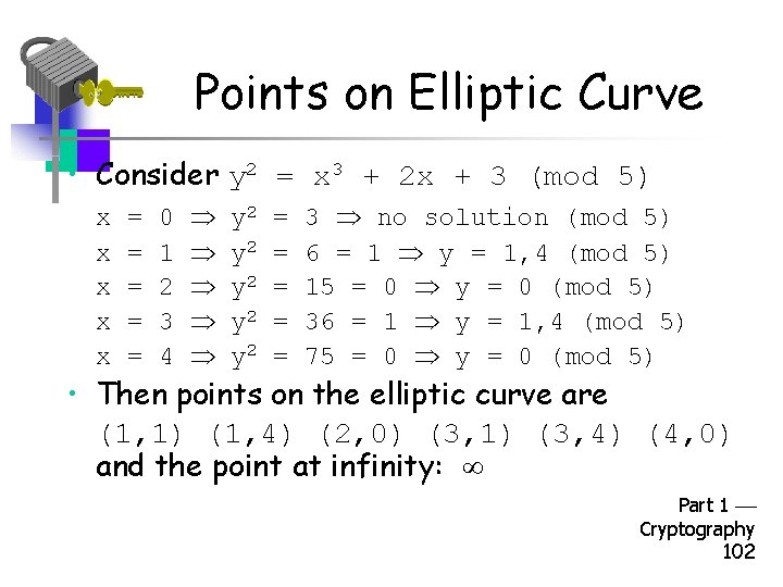 Points on Elliptic Curve • Consider y 2 = x 3 + 2 x