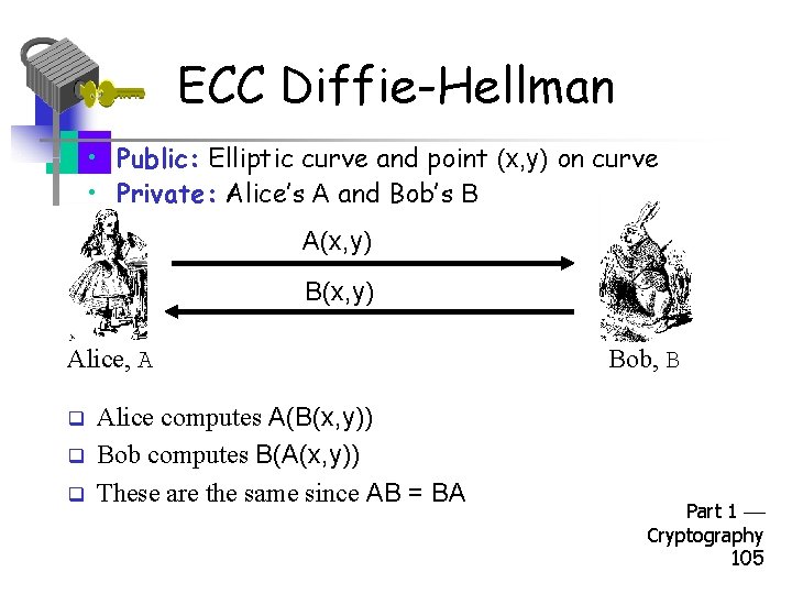 ECC Diffie-Hellman • Public: Elliptic curve and point (x, y) on curve • Private: