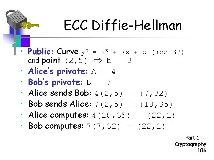 ECC Diffie-Hellman • Public: Curve y 2 = x 3 + 7 x +