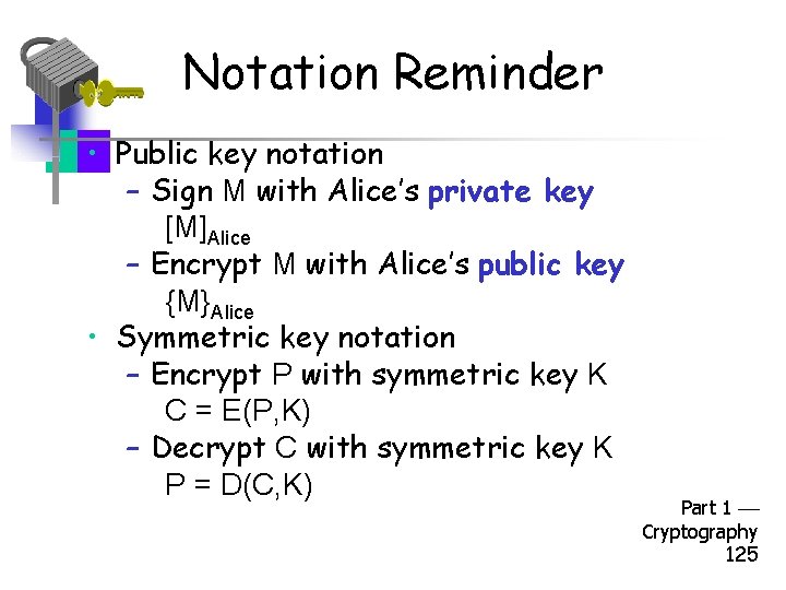 Notation Reminder • Public key notation – Sign M with Alice’s private key [M]Alice