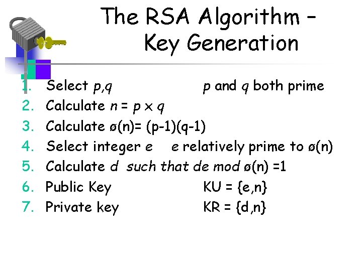The RSA Algorithm – Key Generation 1. 2. 3. 4. 5. 6. 7. Select