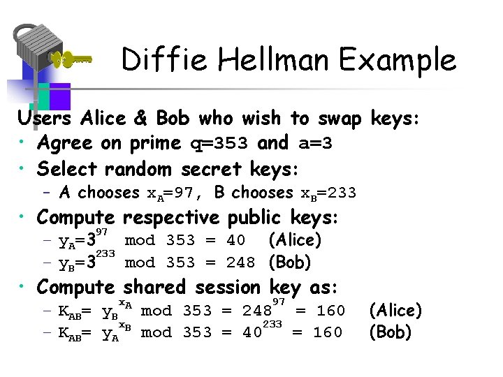 Diffie Hellman Example Users Alice & Bob who wish to swap keys: • Agree
