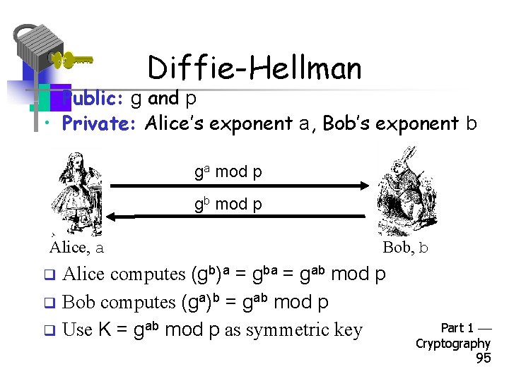 Diffie-Hellman • Public: g and p • Private: Alice’s exponent a, Bob’s exponent b