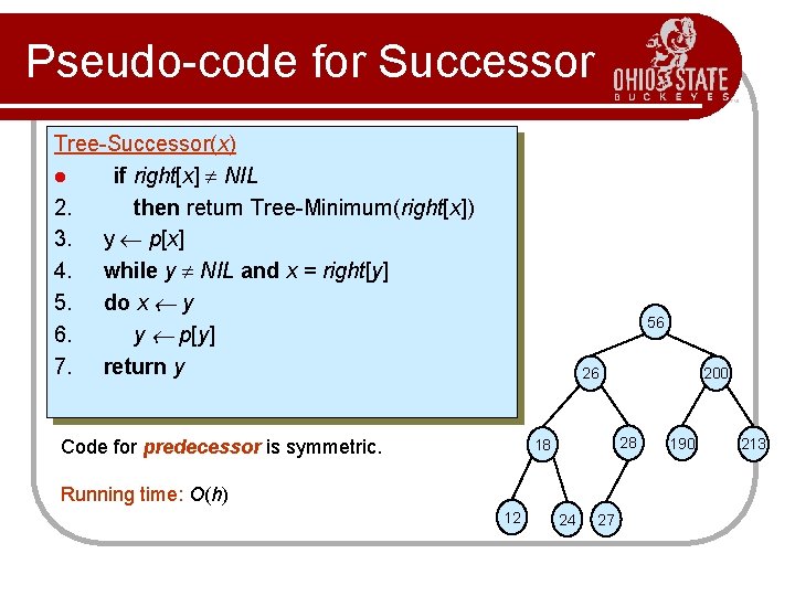 Pseudo-code for Successor Tree-Successor(x) l if right[x] NIL 2. then return Tree-Minimum(right[x]) 3. y