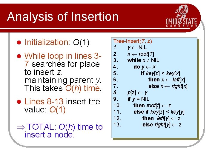 Analysis of Insertion l Initialization: O(1) l While loop in lines 37 searches for