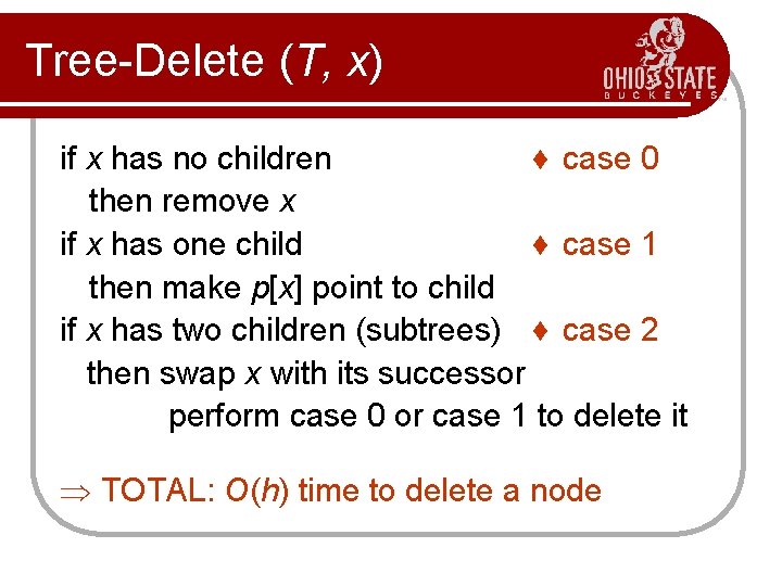 Tree-Delete (T, x) if x has no children case 0 then remove x if