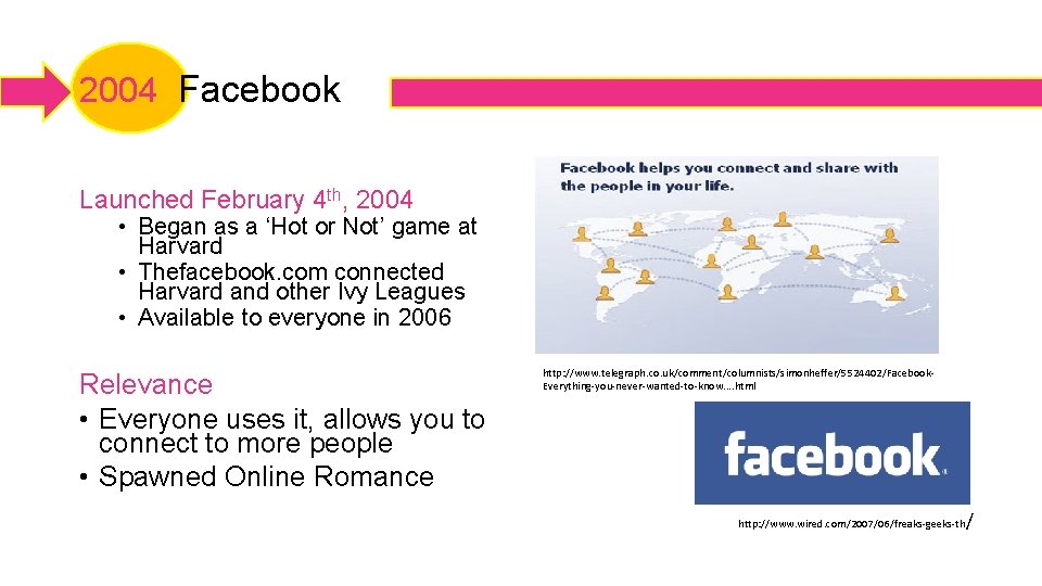 2004 Facebook Launched February 4 th, 2004 • Began as a ‘Hot or Not’