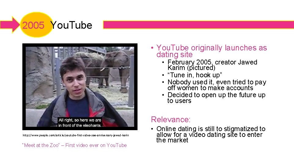 2005 You. Tube • You. Tube originally launches as dating site • February 2005,