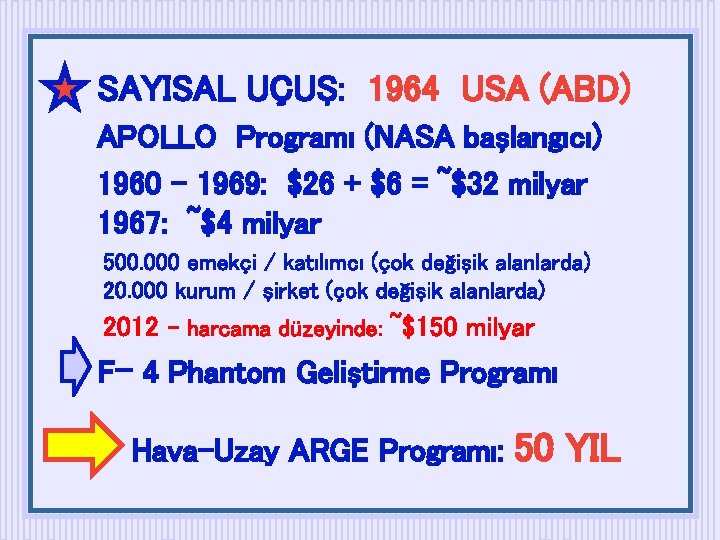 SAYISAL UÇUŞ: 1964 USA (ABD) APOLLO Programı (NASA başlangıcı) 1960 - 1969: $26 +