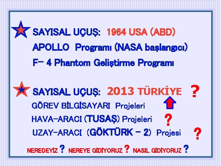 SAYISAL UÇUŞ: 1964 USA (ABD) APOLLO Programı (NASA başlangıcı) F- 4 Phantom Geliştirme Programı