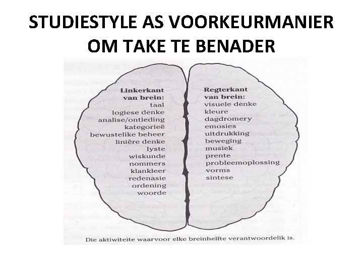 STUDIESTYLE AS VOORKEURMANIER OM TAKE TE BENADER 