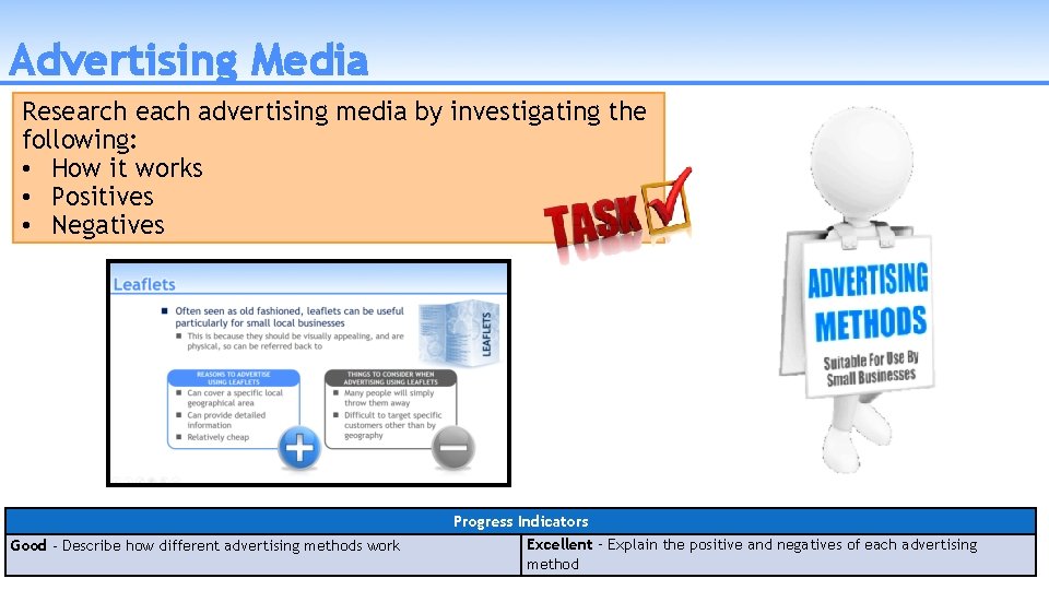 Advertising Media Research each advertising media by investigating the following: • How it works