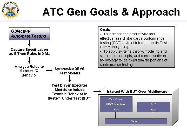 ATC Gen Goals & Approach Goals: • To increase the productivity and effectiveness of