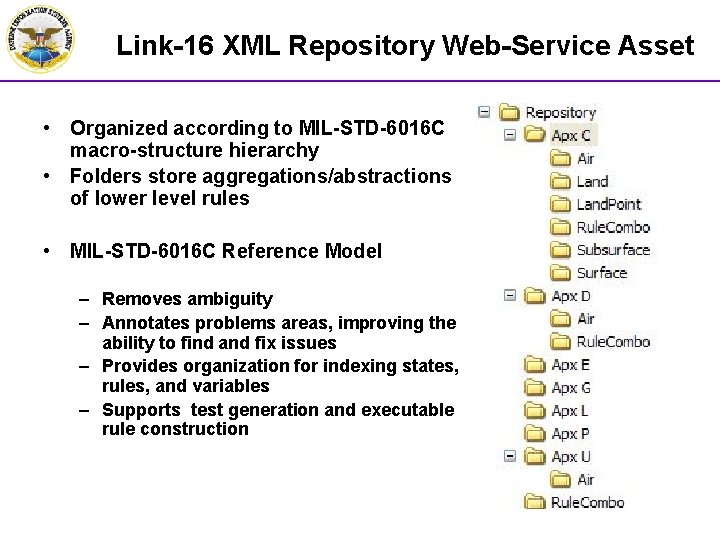 Link-16 XML Repository Web-Service Asset • Organized according to MIL-STD-6016 C macro-structure hierarchy •