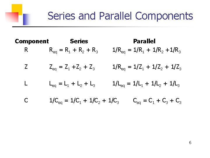 Series and Parallel Components Component Series R Req = R 1 + R 2