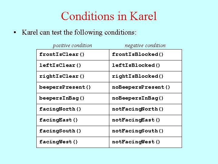 Conditions in Karel • Karel can test the following conditions: positive condition negative condition Conditions in Karel • Karel can test the following conditions: positive condition negative condition