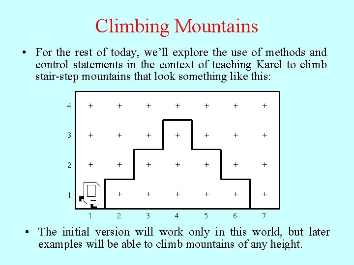 Climbing Mountains • For the rest of today, we’ll explore the use of methods Climbing Mountains • For the rest of today, we’ll explore the use of methods