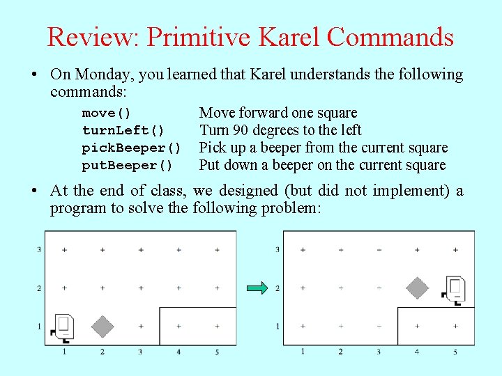 Review: Primitive Karel Commands • On Monday, you learned that Karel understands the following Review: Primitive Karel Commands • On Monday, you learned that Karel understands the following