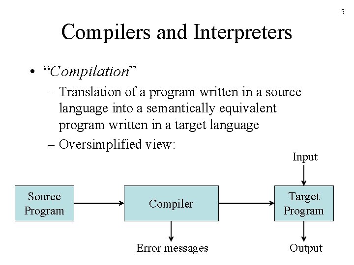 5 Compilers and Interpreters • “Compilation” – Translation of a program written in a
