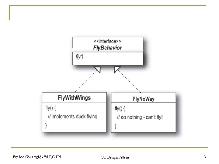 Đại học Công nghệ - ĐHQG HN OO Design Pattern 13 