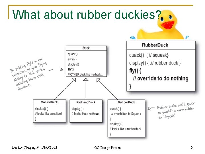 What about rubber duckies? Đại học Công nghệ - ĐHQG HN OO Design Pattern
