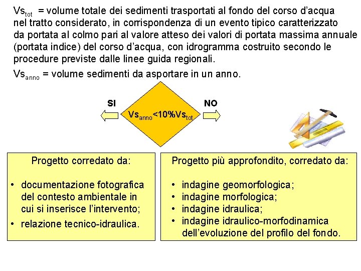 Vstot = volume totale dei sedimenti trasportati al fondo del corso d’acqua nel tratto