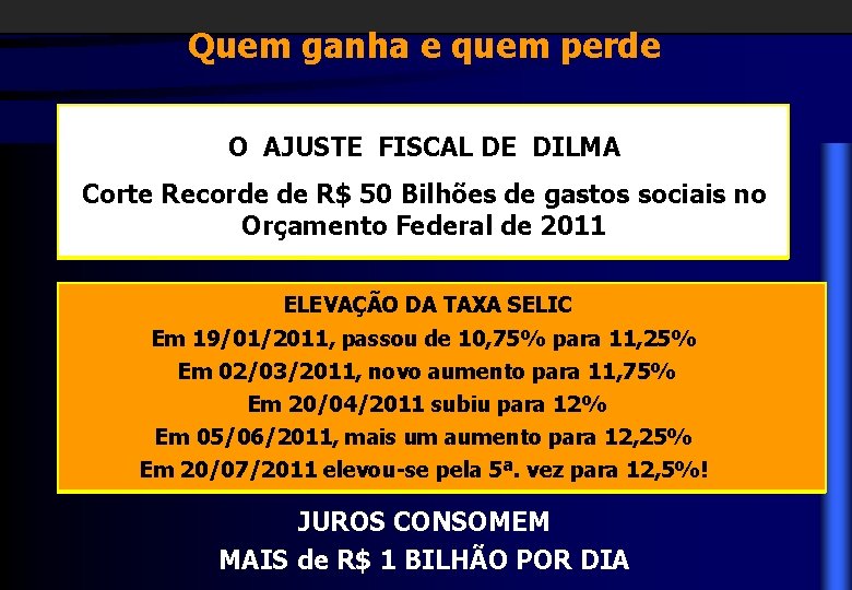 Quem ganha e quem perde O AJUSTE FISCAL DE DILMA Corte Recorde de R$