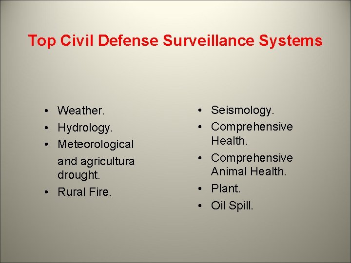 Top Civil Defense Surveillance Systems • Weather. • Hydrology. • Meteorological and agricultura drought.