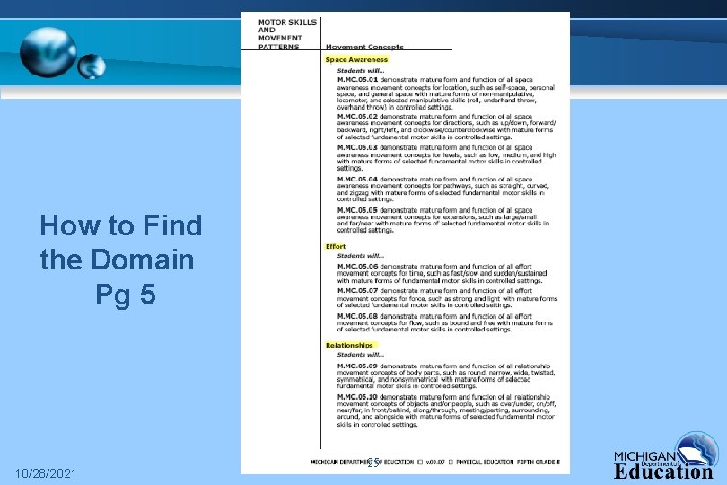 How to Find the Domain Pg 5 10/28/2021 25 