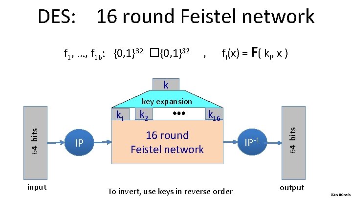 DES: 16 round Feistel network f 1, …, f 16: {0, 1}32 �{0, 1}32